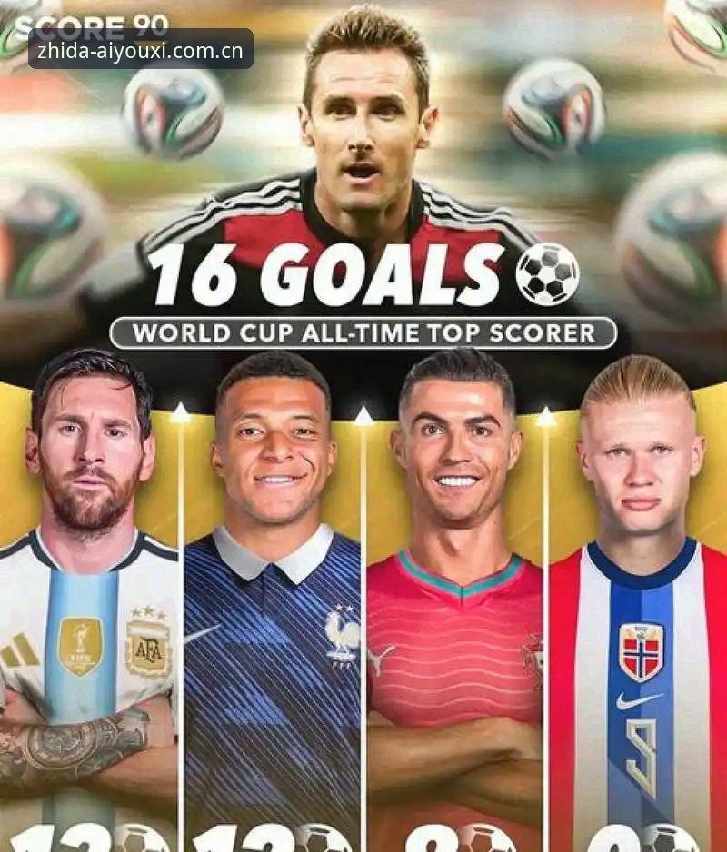 网页版官方入口赛事数据 姆巴佩世界杯16球全记录:从追平克洛泽到超越,一份赛场数据追踪指南