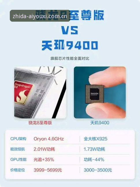 网页版官方入口直接装与手机版对比：数据追踪体验谁更高效？